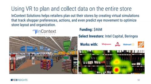 一文看遍零售科技17個領域110家創(chuàng)業(yè)公司 不間斷電源設備的技術開發(fā)與銷售